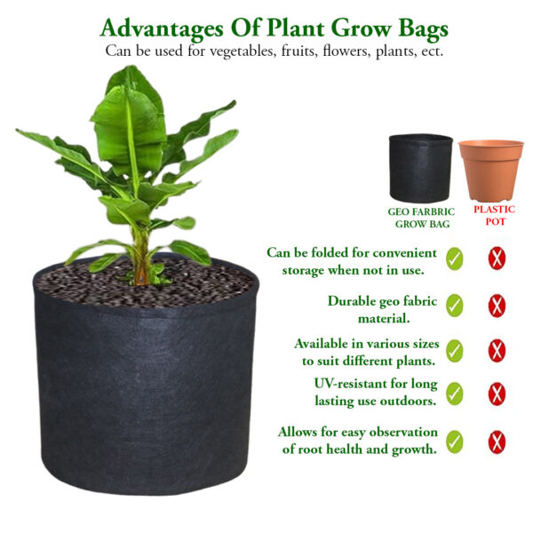 Grow Bag 22" * 22" - Image 4
